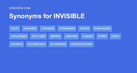 antonyms of invisible|More.